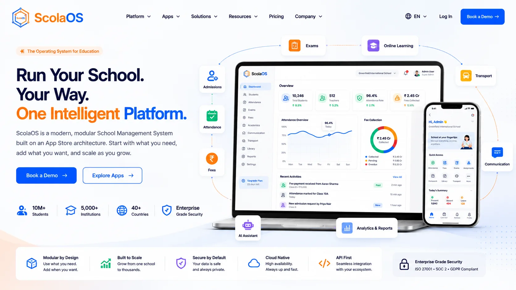 ScolaOS admin dashboard showing institution-wide metrics